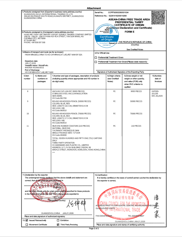 Hưng Việt Phát
