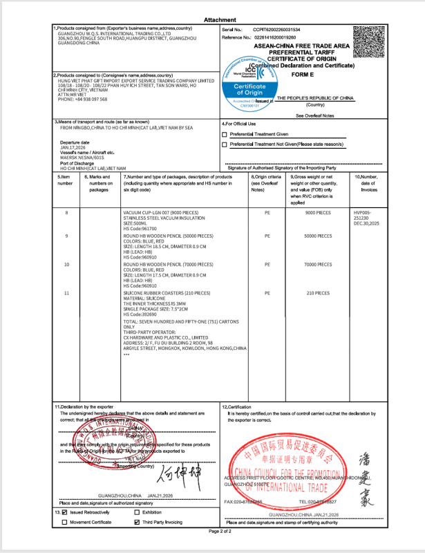 Hưng Việt Phát